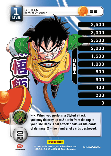 Gohan Resilient Child